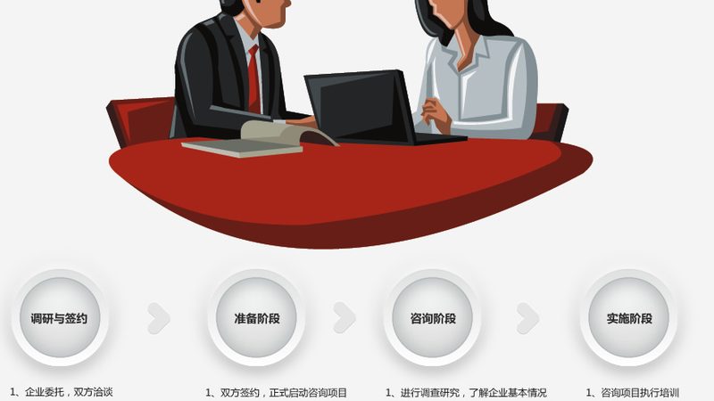 企业管理咨询机构：如何甄别十大品牌背后的价值